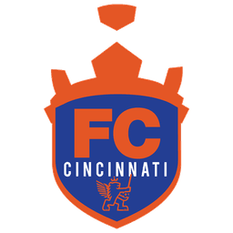 FC Cincinnati