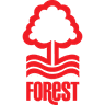 Nottingham Forest-logo