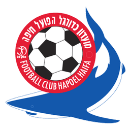 Hapoel Haifa