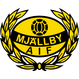 Mjaellby