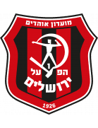 Hapoel Jerusalem